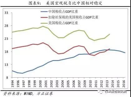 長春市金融控股集團(tuán)有限公司