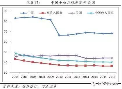 長春市金融控股集團(tuán)有限公司